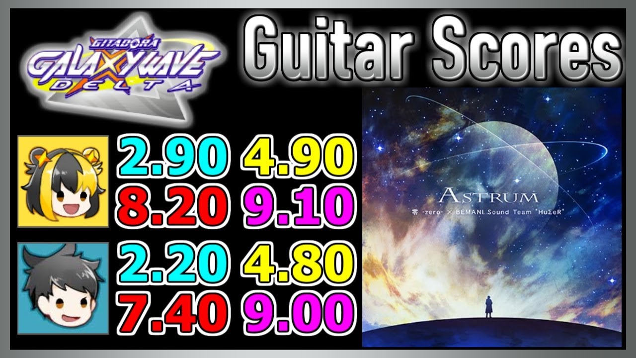 [GITADORA GuitarFreaks] Astrum - Guitar & Bass Scores