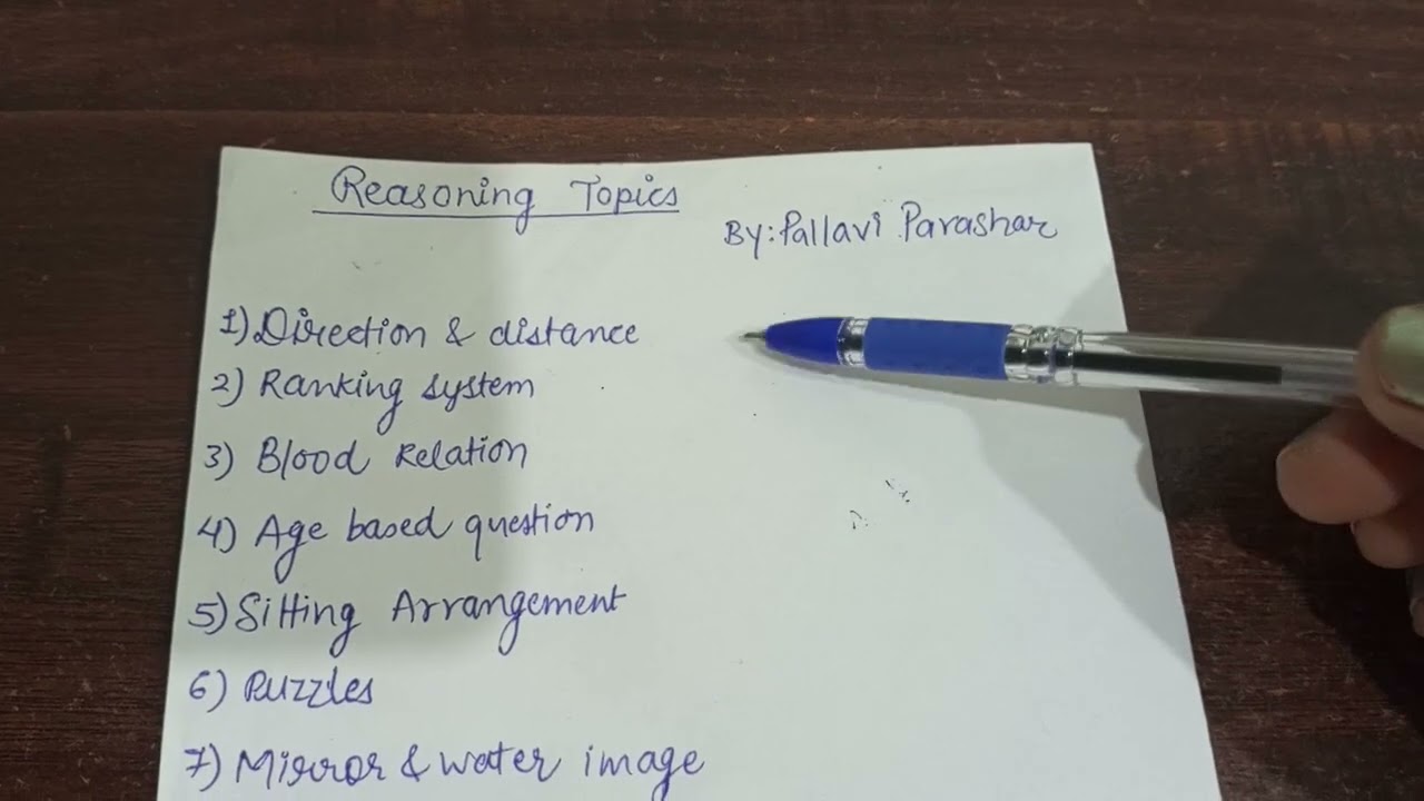 REASONING MOST IMPORTANT TOPICS || PYQ ANALYSIS || MP ITI TO EXAM