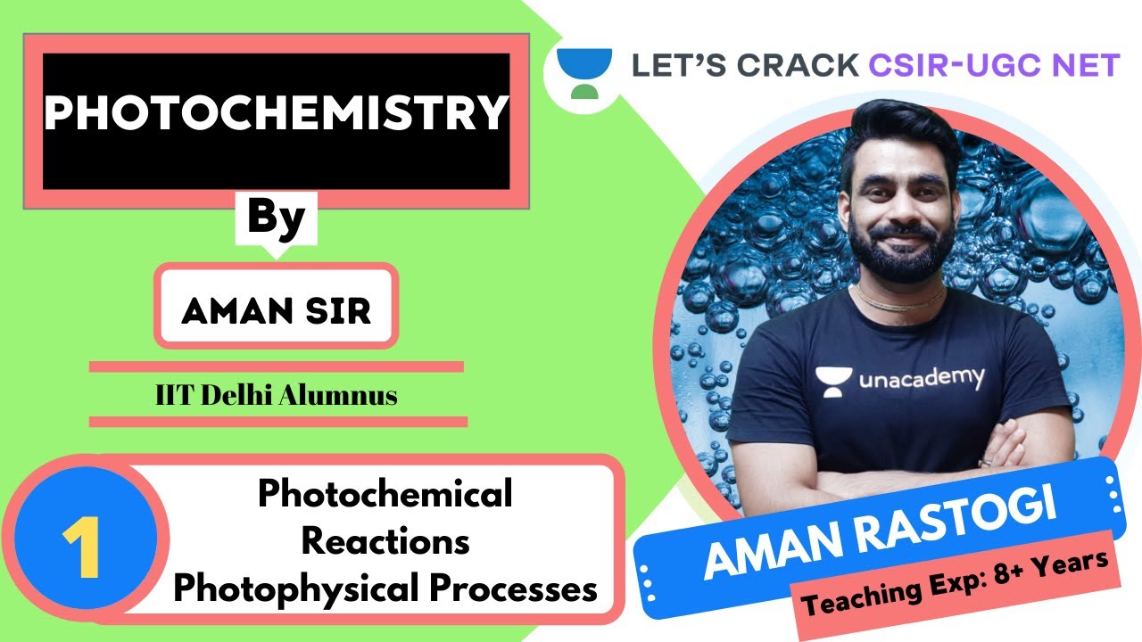 Photochemistry | Photochemical Reactions and Photophysical Processes | Chemical Sciences