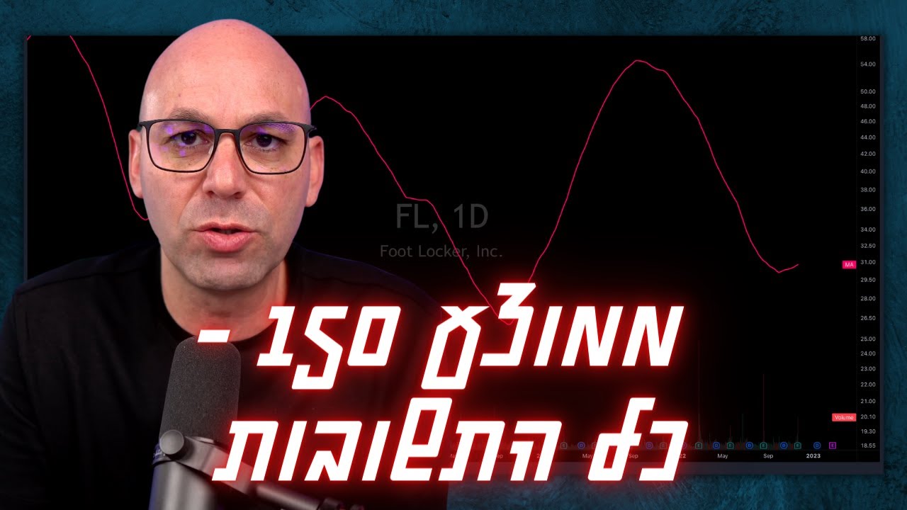 ניתוח טכני 14: ממוצע 150: כל מה שרציתם לדעת והתביישתם לשאול
