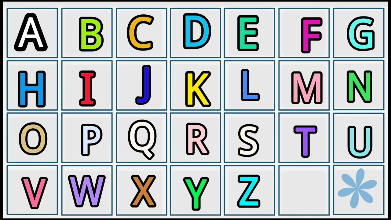 How to Write Letters for Children - Teaching Writing ABC for Preschool - Alphabet for Kids
