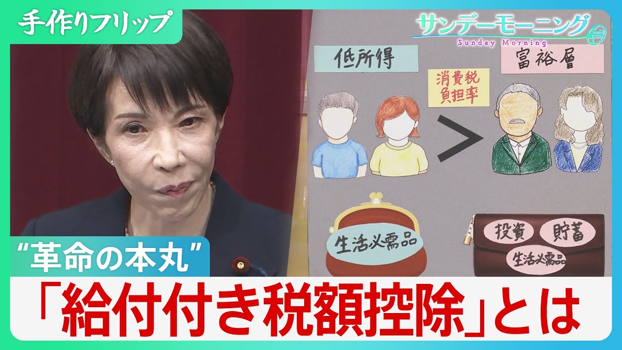 減税と給付をセットに　高市総理&ldquo;改革の本丸&rdquo;「給付付き税額控除」とは？&nbsp;消費税の欠点を補えるか&hellip;課題は「資産の把握」【サンデーモーニング】｜TBS&nbsp;NEWS&nbsp;DIG