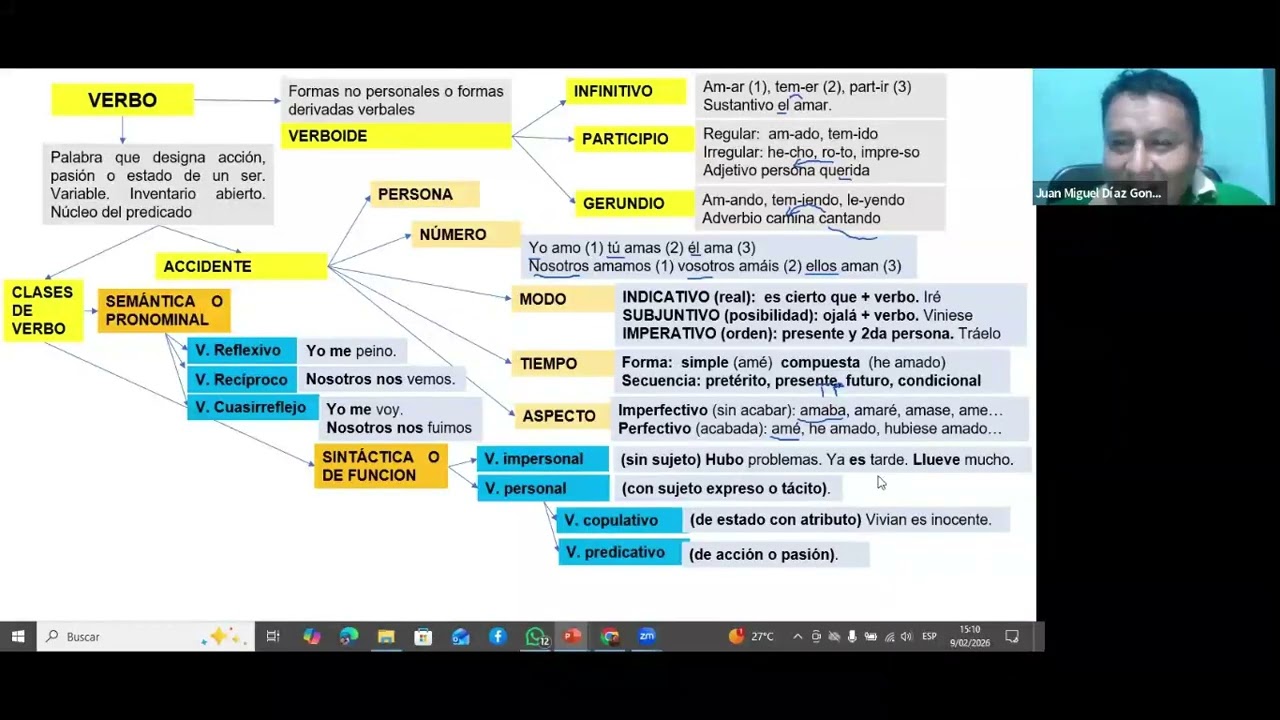 S6 Lenguaje Repaso Savia (ABC) 2026 II 