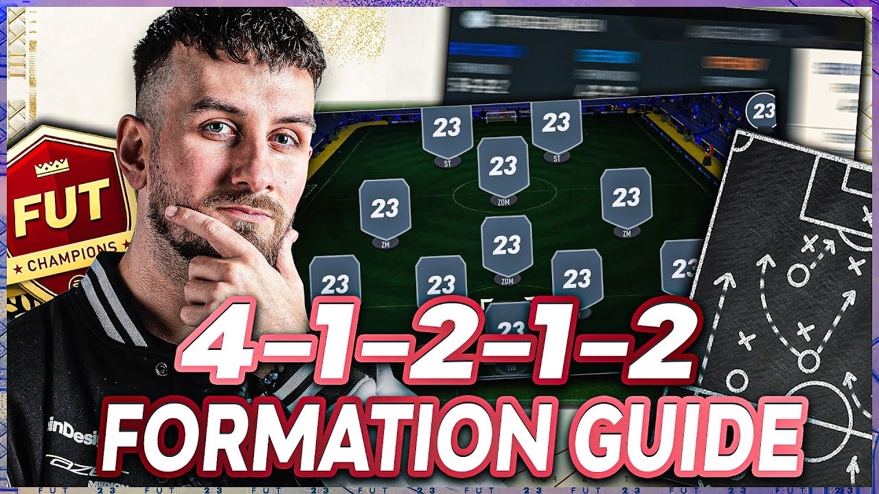 ENGE RAUTE POWER⚡4-1-2-1-2 FORMATION GUIDE | FIFA 23 Ultimate Team