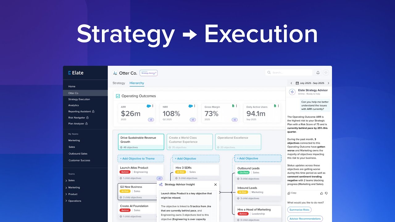 See How Strategy Leaders Turn Plans Into Execution with Elate (2-Min Demo)