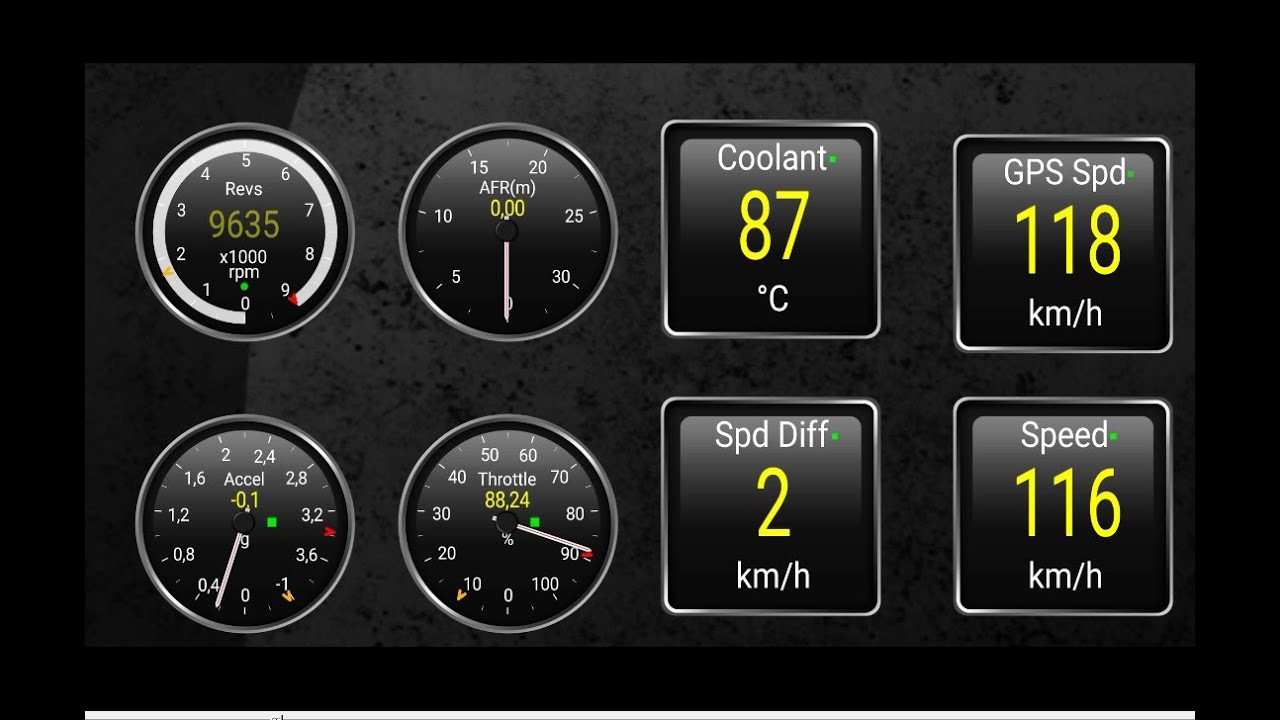 Honda SH 150 ODB2 Einrichtung Topspeed GPS ODB2 Vergleich, Drehzahl, Kühlwasser Temperatur