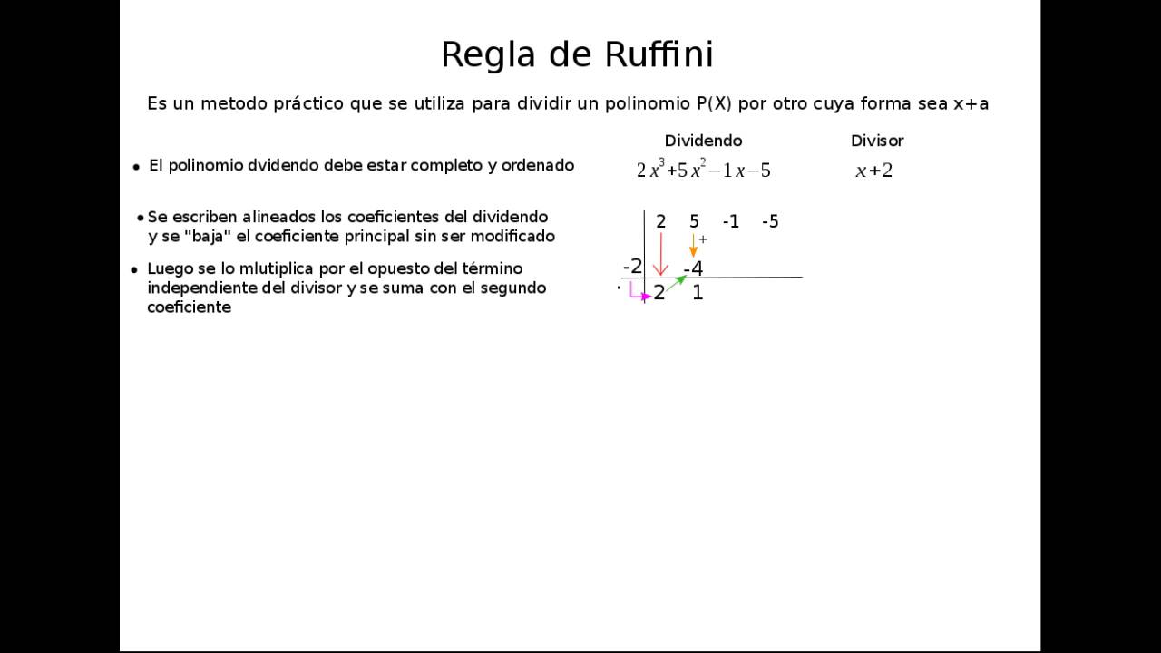 Regla de Ruffini
