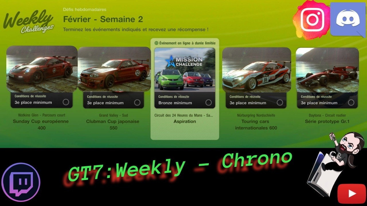 GT7 Weekly challenge (  Power Pack?)