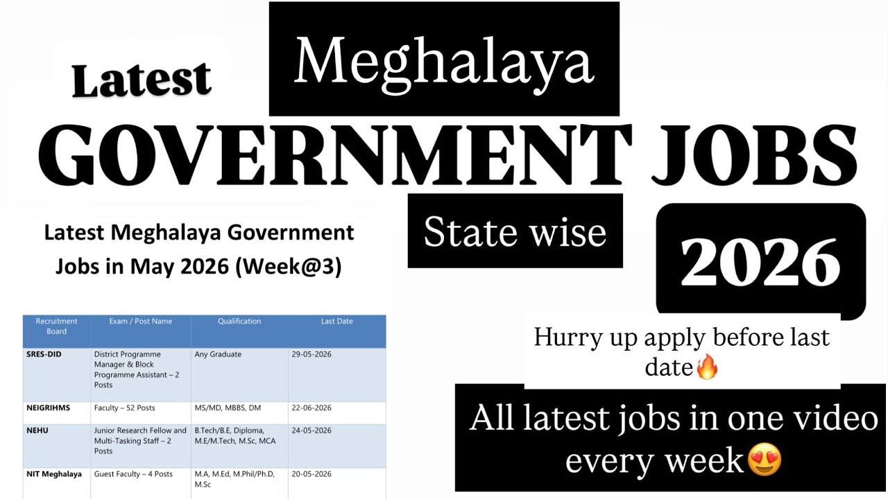 Meghalaya Govt Jobs May 2026 | Upcoming Meghalaya Govt Jobs | Meghalaya Vacancy | Meghalaya Jobs