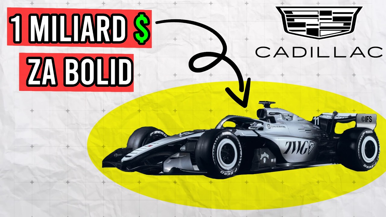 Dlaczego NIE MOŻESZ Wejść z WŁASNYM ZESPOŁEM Do F1?