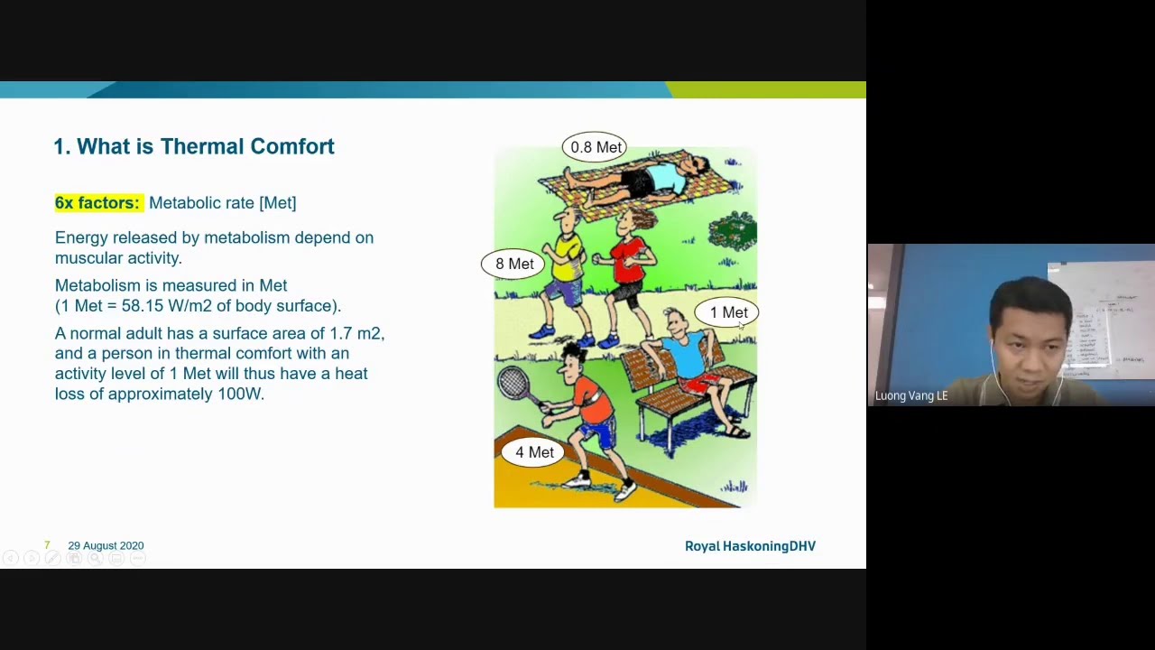 VGBC webinar: Tiện nghi nhiệt trong C&ocirc;ng tr&igrave;nh xanh -P1 (l&yacute; thuyết nền tảng)