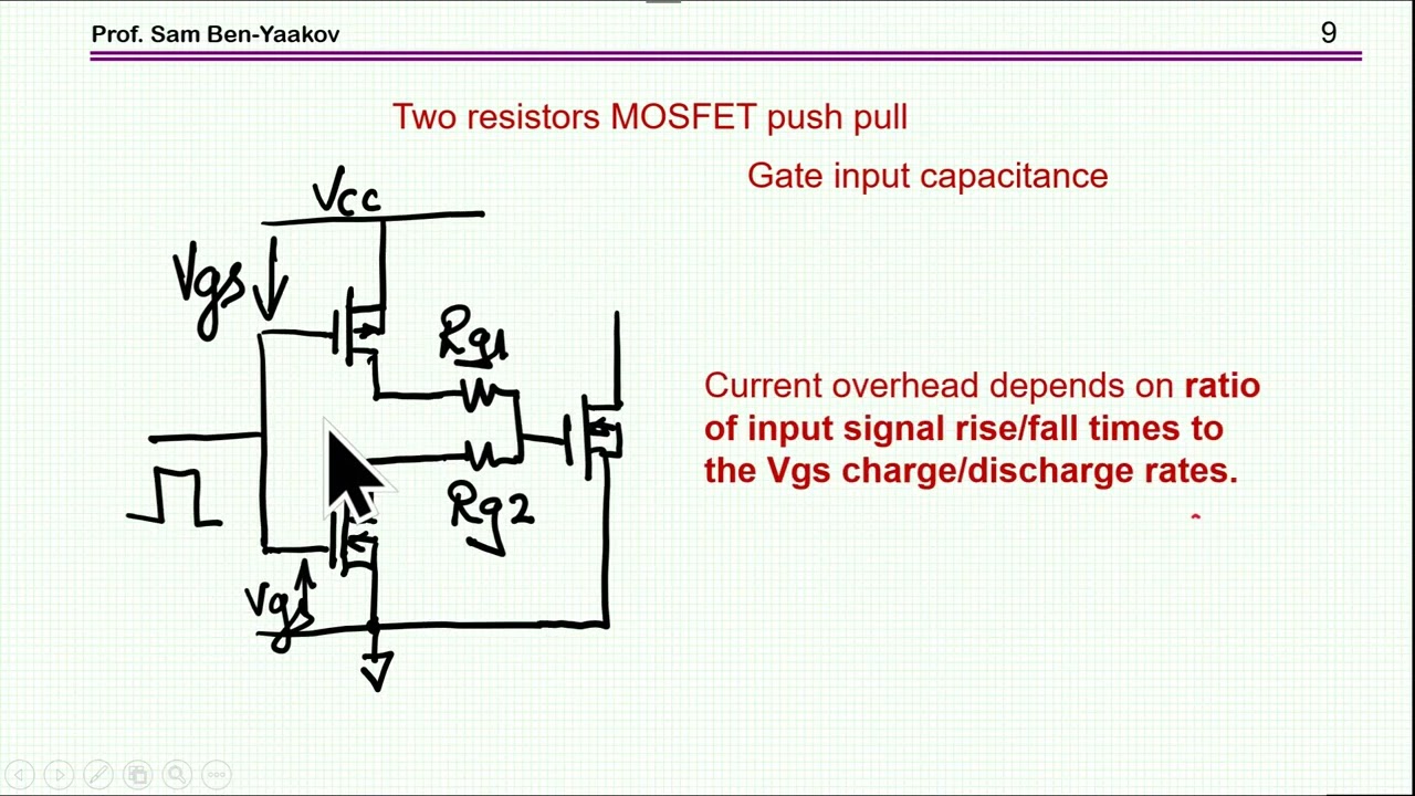 Revisiting MOSFET push pull gate driver