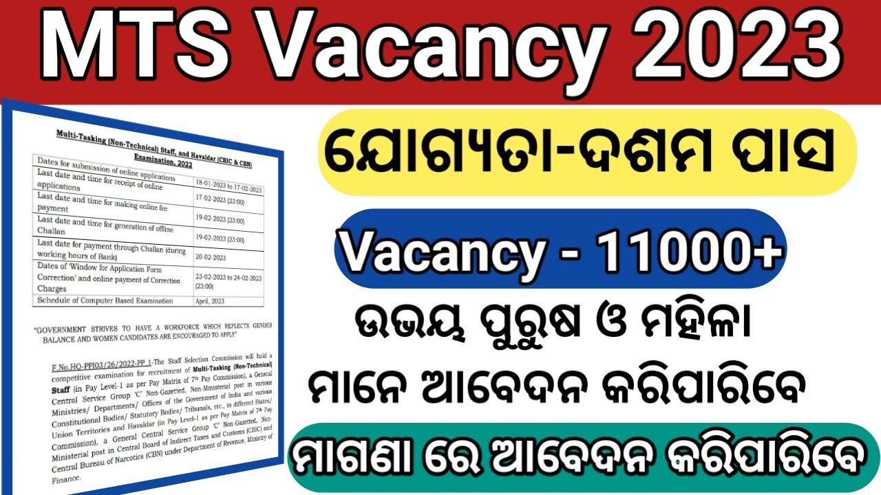 SSC MTS Vacancy 2023 | Qualification 10TH Pass | 11000 Vacancies | Govt Job |