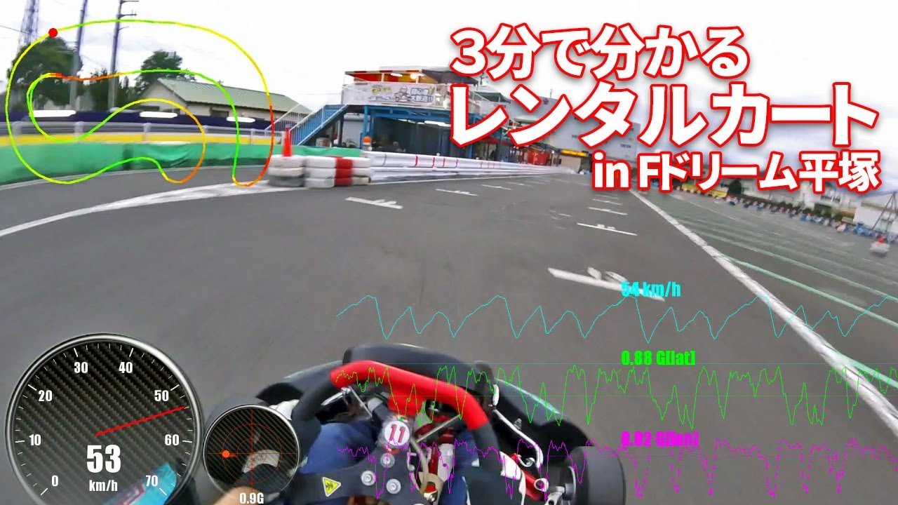 【3分カート】Fドリーム平塚で1年ぶりにカート乗ってきたので、レンタルカートを語る！