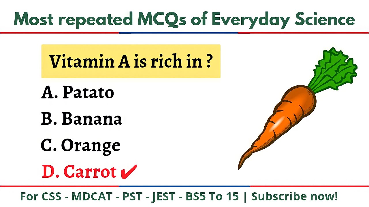 Most Repeated MCQs of Everyday Science | 20 MCQs | Sir Naeemullah mahar