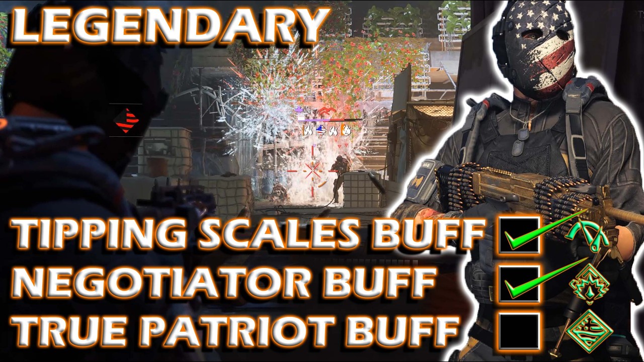 TRUE PATRIOT: как он в сравнении? | Первый взгляд на балансные правки Y8S3 PTS | The Division 2