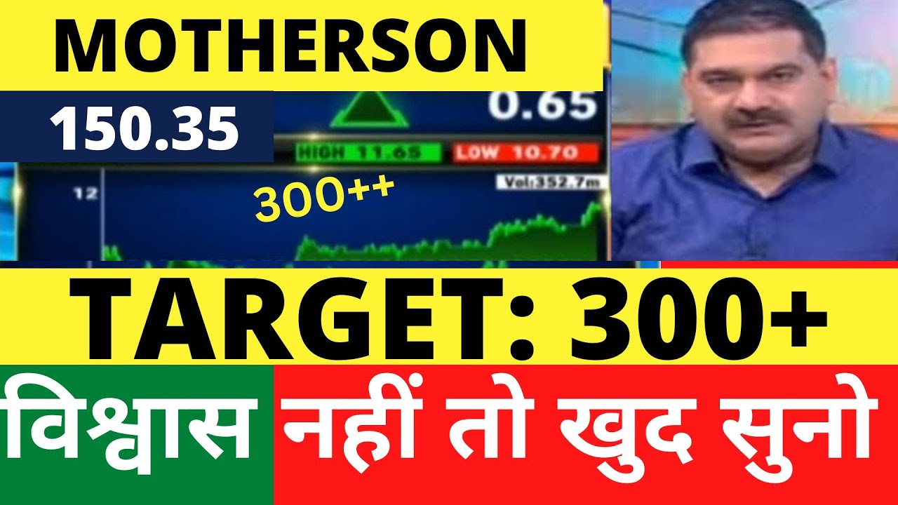 SAMVARDHANA MOTHERSON SHARE LATEST NEWS, MOTHERSON SHARE TARGET ANALYSIS  | MOTHERSON NEWS TODAY