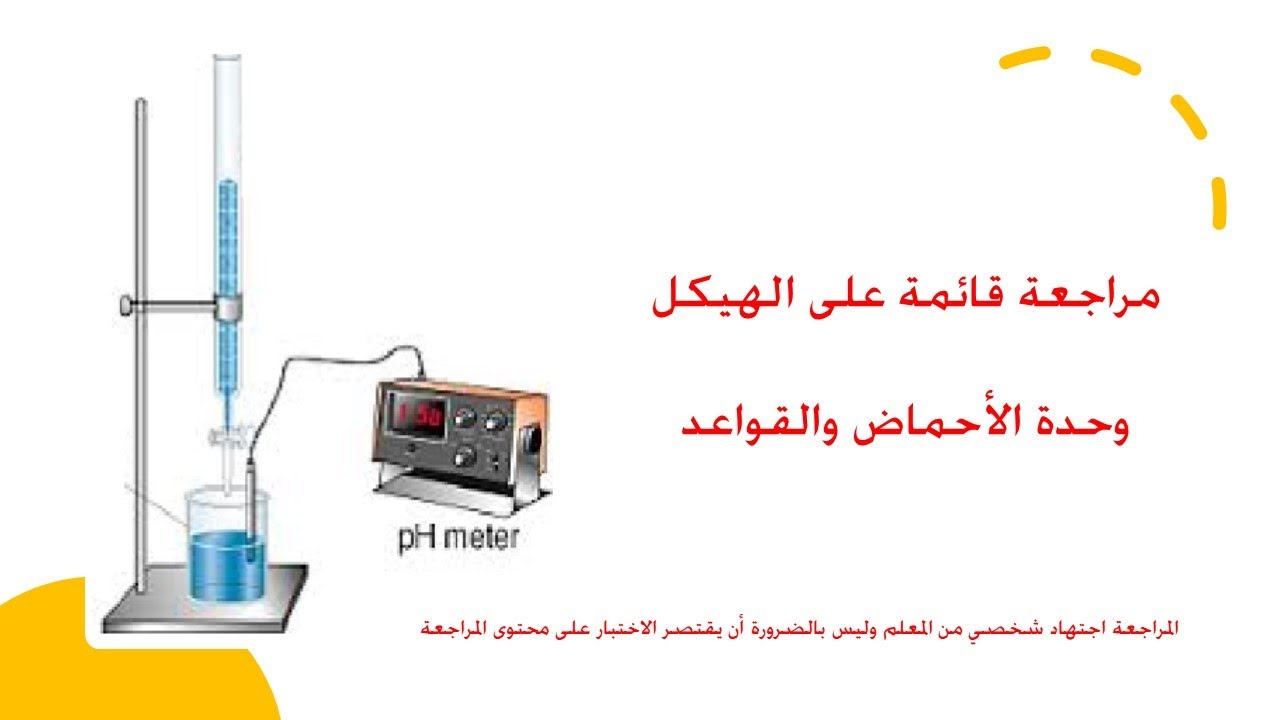 هيكل الكيمياء 12 متقدم الفصل الدراسي الثاني 2022/2023 الأحماض والقواعد