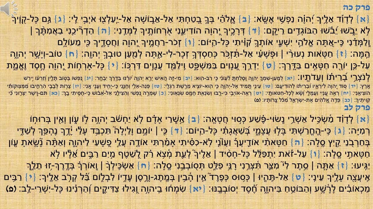 פסוקי דזמרה | ימים נוראים | לחן יהודי מרוקו | מפי ר' שמואל דנינו