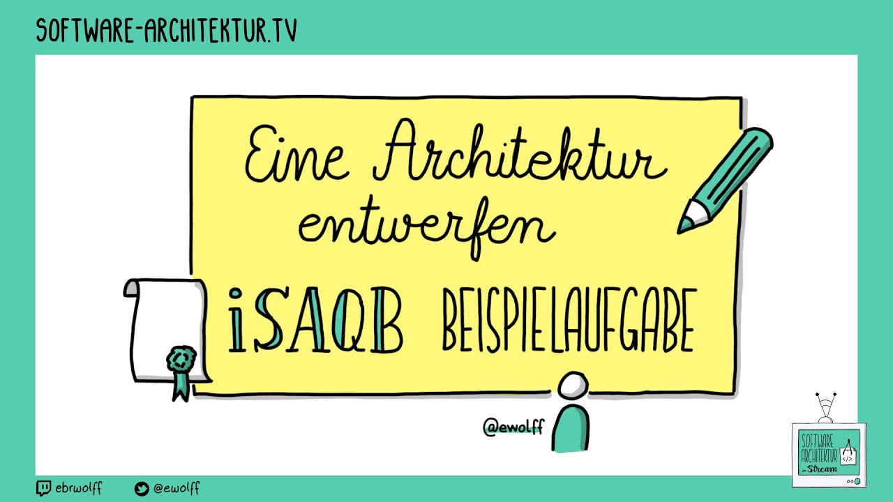 Lösungsstrategie: iSAQB Advanced Beispielaufgabe