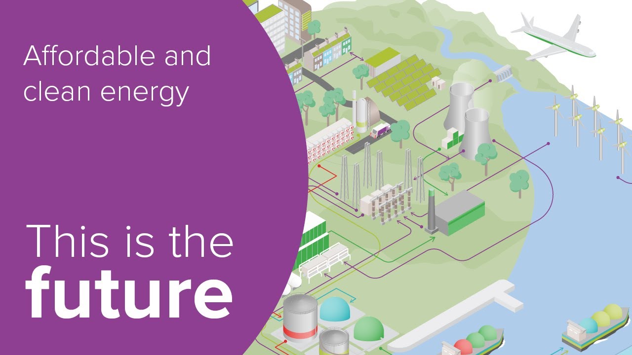 The energy transformation from now to 2050