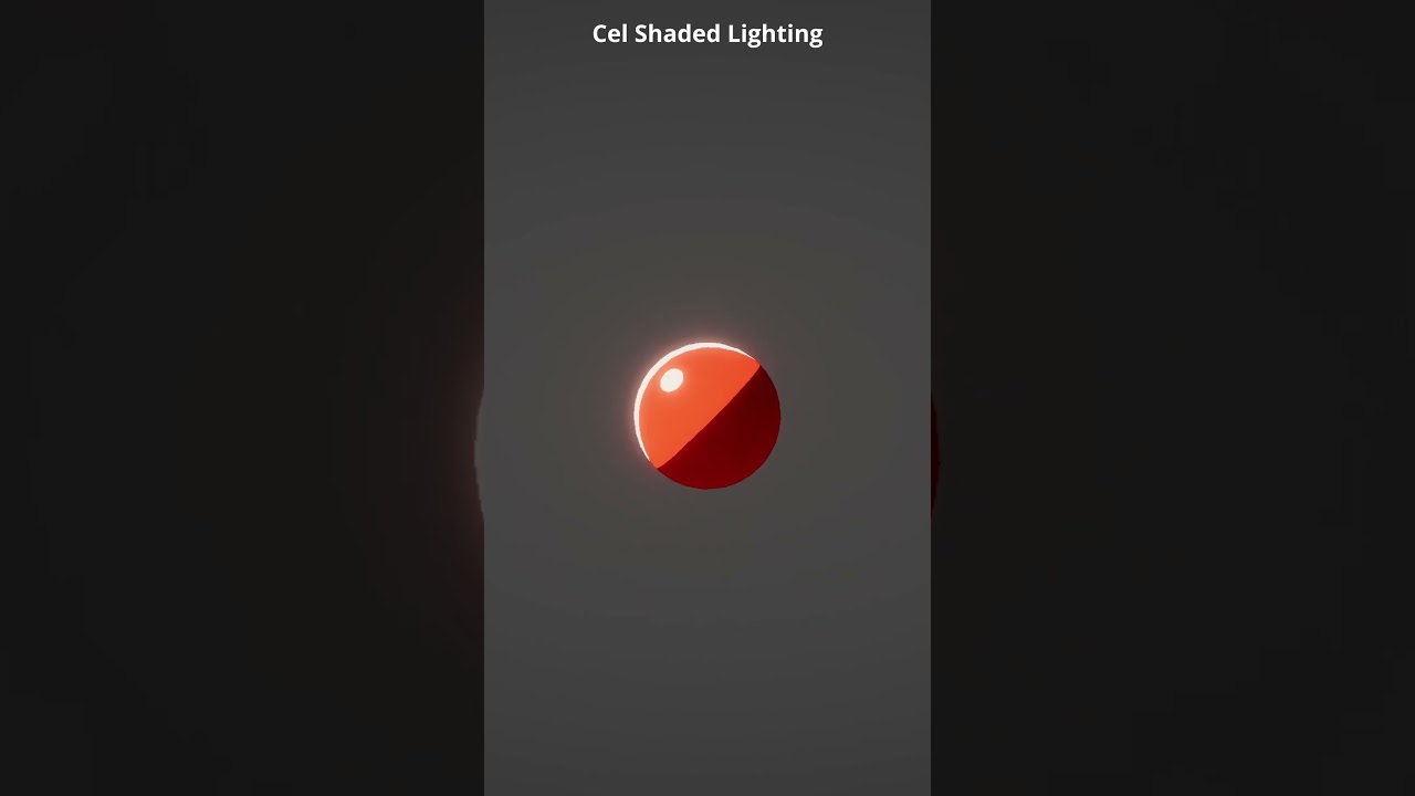 Building Quality Shaders: Deeper Dives #unity #gamedev #madewithunity