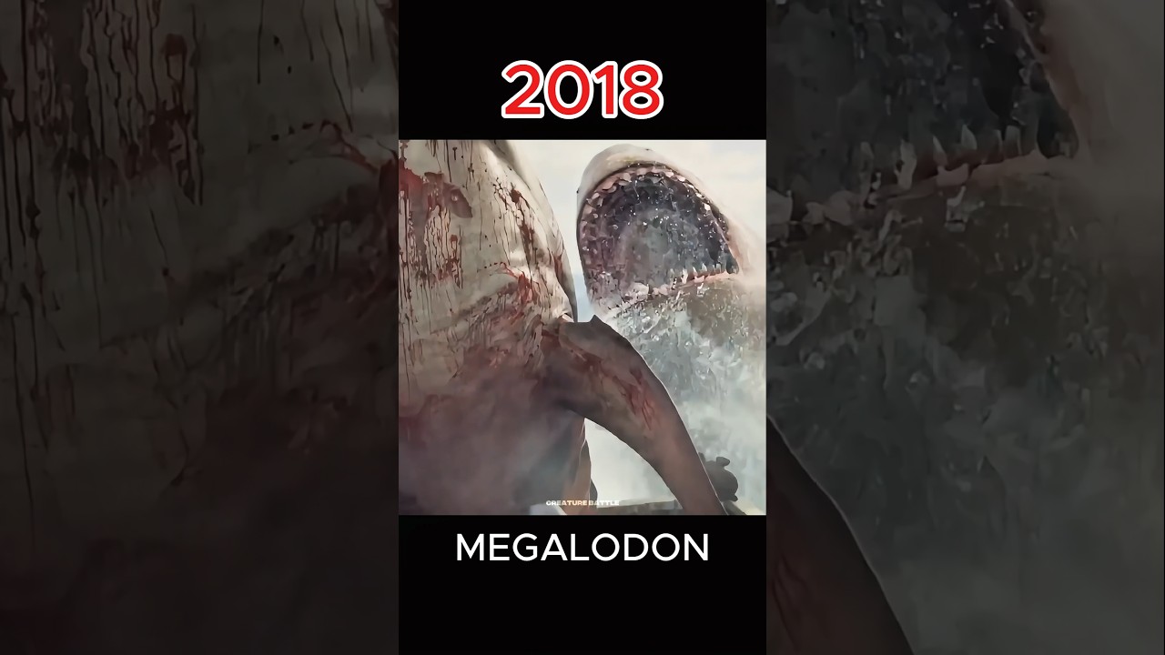 Evolution of Megalodon (1975 - 2023)