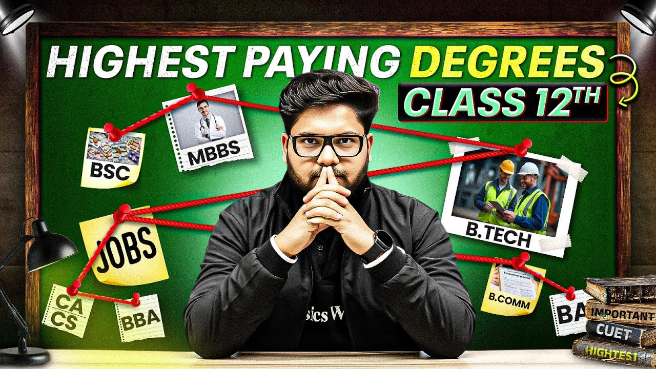 Highest Paying Degrees After 12th 💰| WHAT TO DO AFTER 12TH? | Career Options, Best Courses, Jobs 🔥🎯