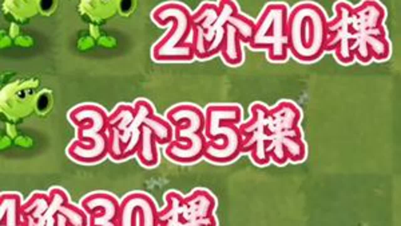 PVZ2五个“原神战队”谁能最快击败150个10阶近卫巨人?#植物大战僵尸 #植物大战僵尸2 #植物大战僵尸2新版本 #PVZ2 @DOU+小助手
