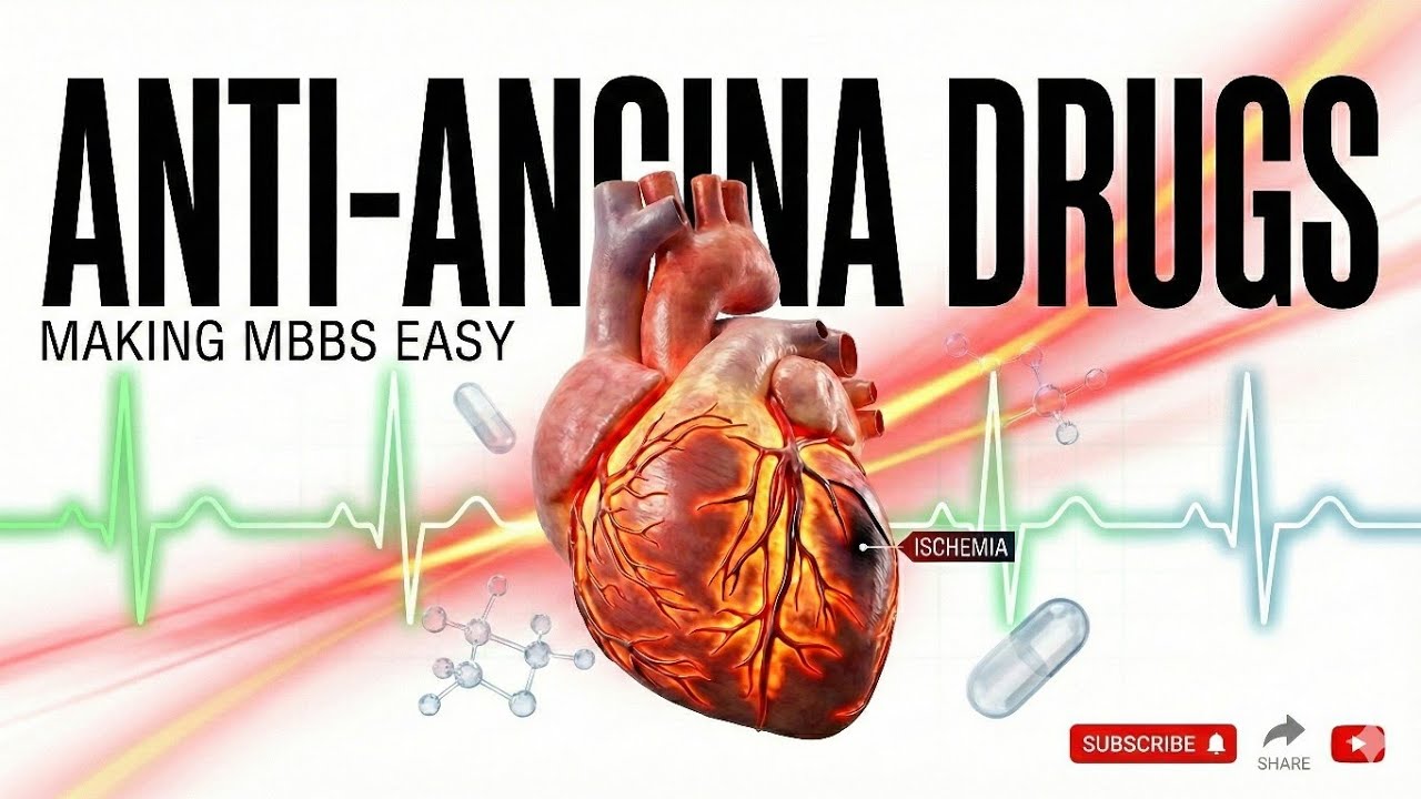 Anti anginal drugs - Pharmacology 
