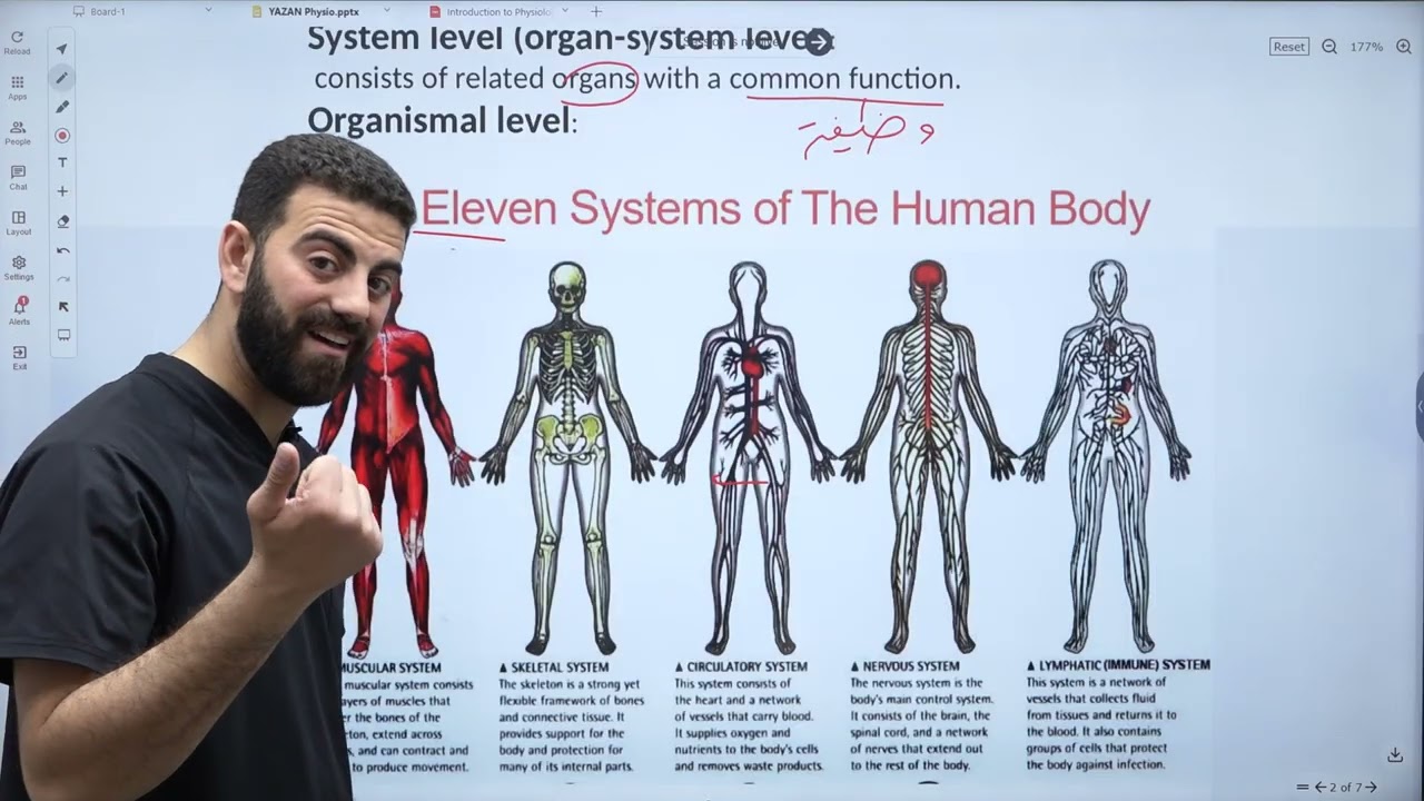 يزن ذيب || Physiology 1 JU - CH 1 Introduction part 1