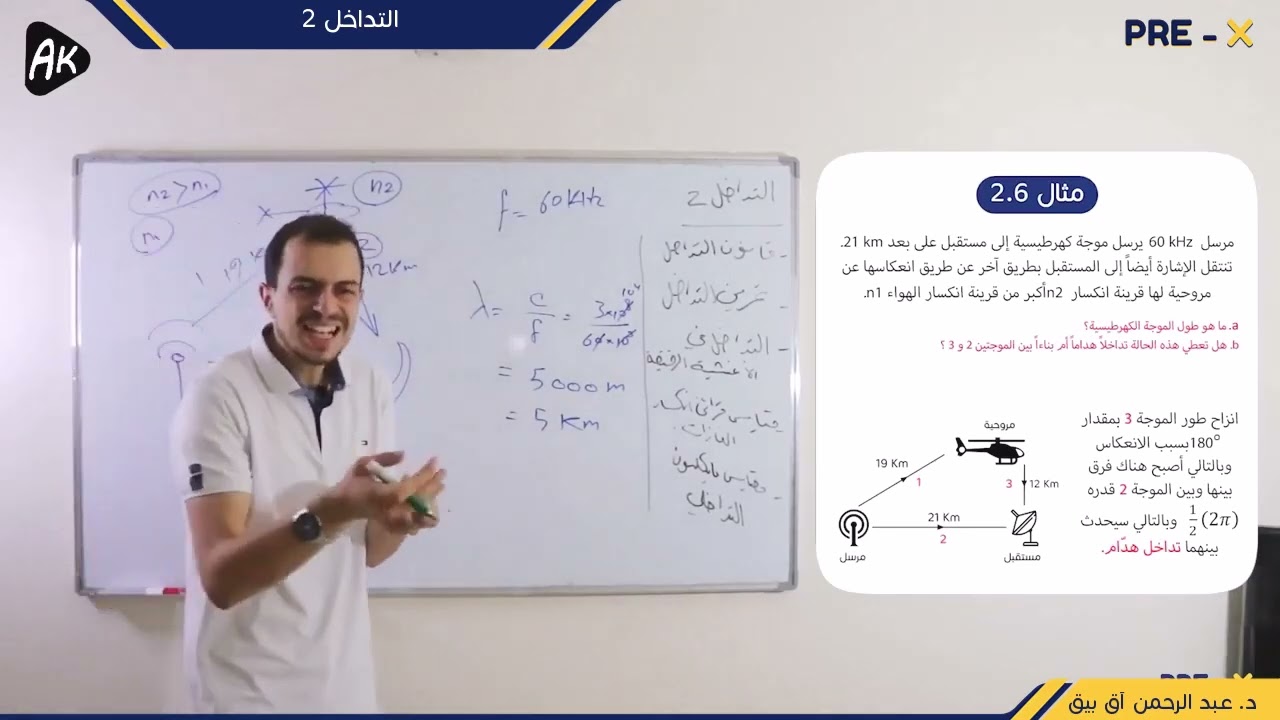 20) الفصل الثالث - التداخل 2