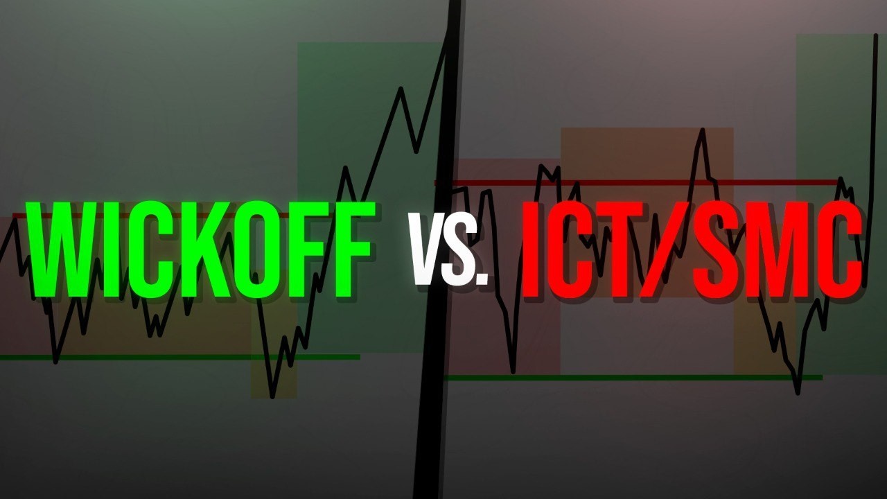 Así Es Como ICT Y SMC Se Han Copiado Del Método Wyckoff