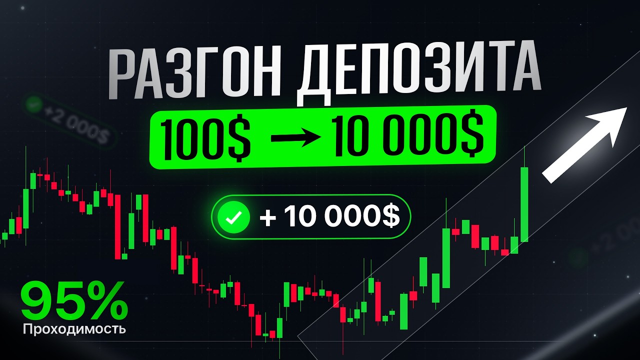 Я превратил 100$ в 10 000$! Лучший анализ на Pocket Option! 95% результатов +