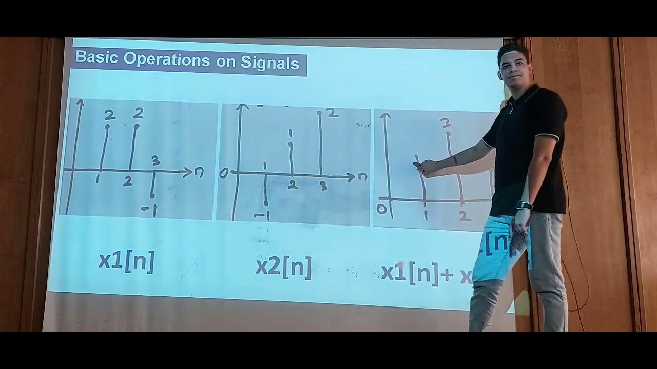 Digital Signal Processing Basic Signal Operations