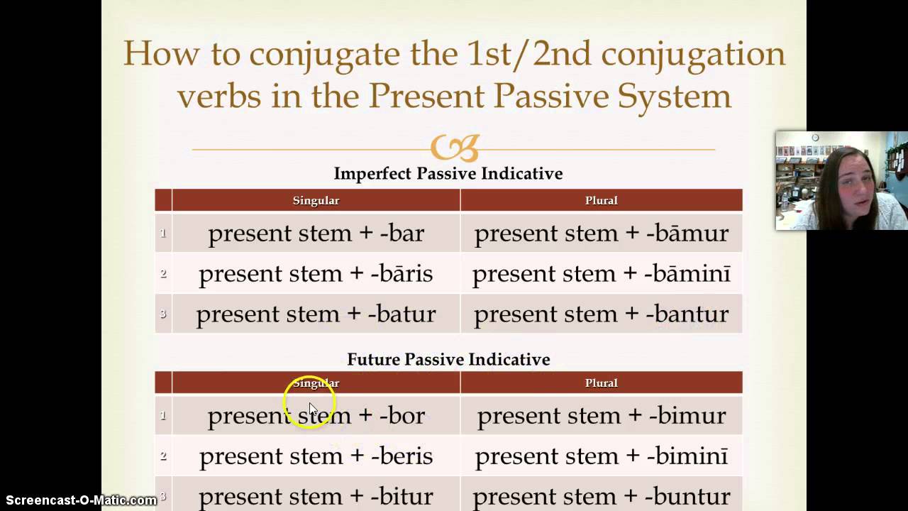 Ch. 18: Present Passive 1st/2nd Conjugations