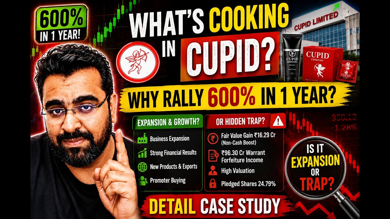 What's Cooking in Cupid? | Why Cupid Surged  | Expansion or Valuation Trap? | Detailed Case Study