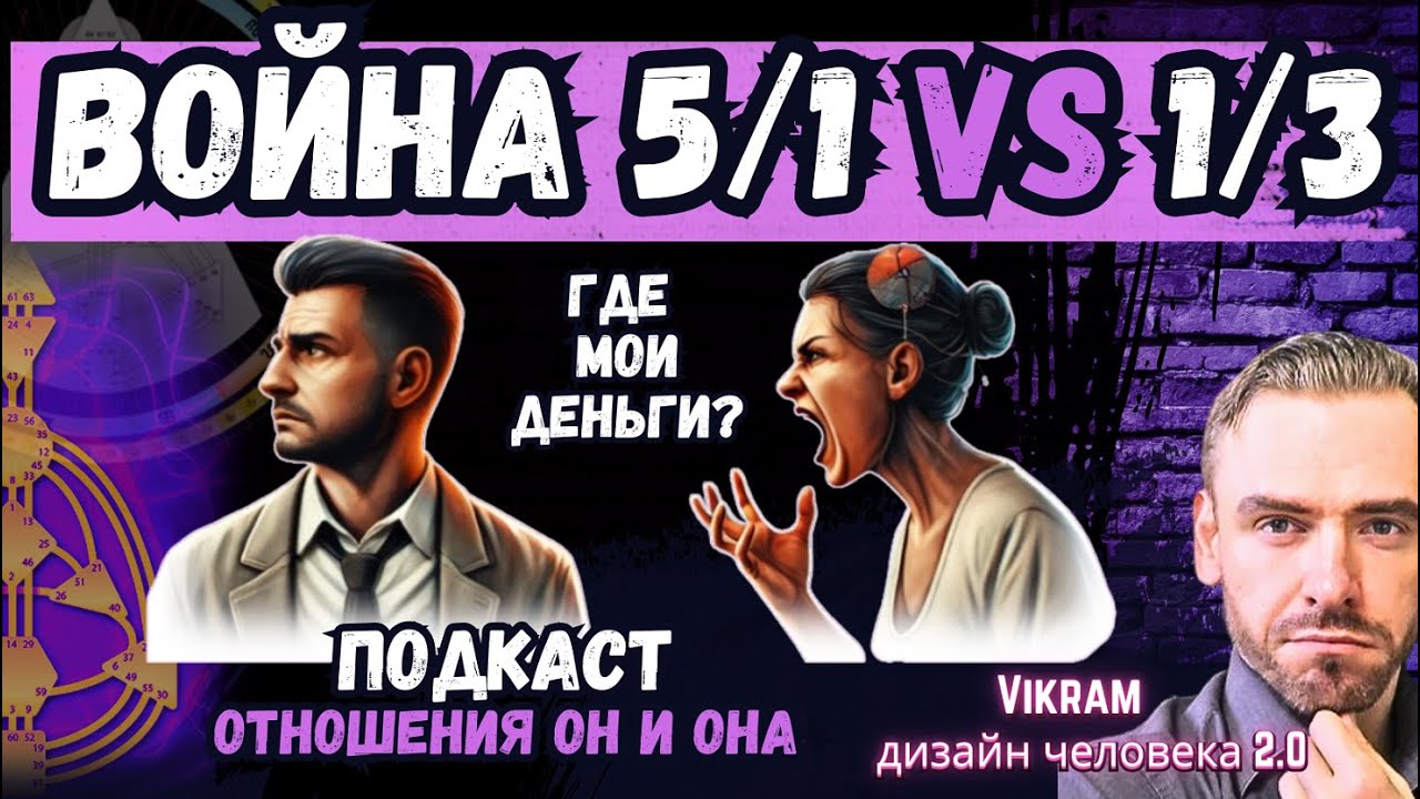 Как 1/3 украла авто у 5/1! Пример Отношений. Дизайн Человека