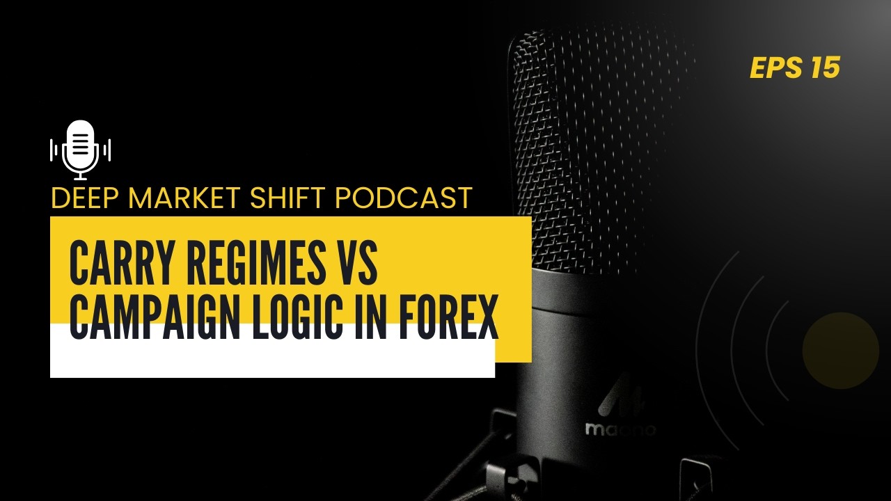 Episode 15: Carry Regimes vs Campaign Logic in FX