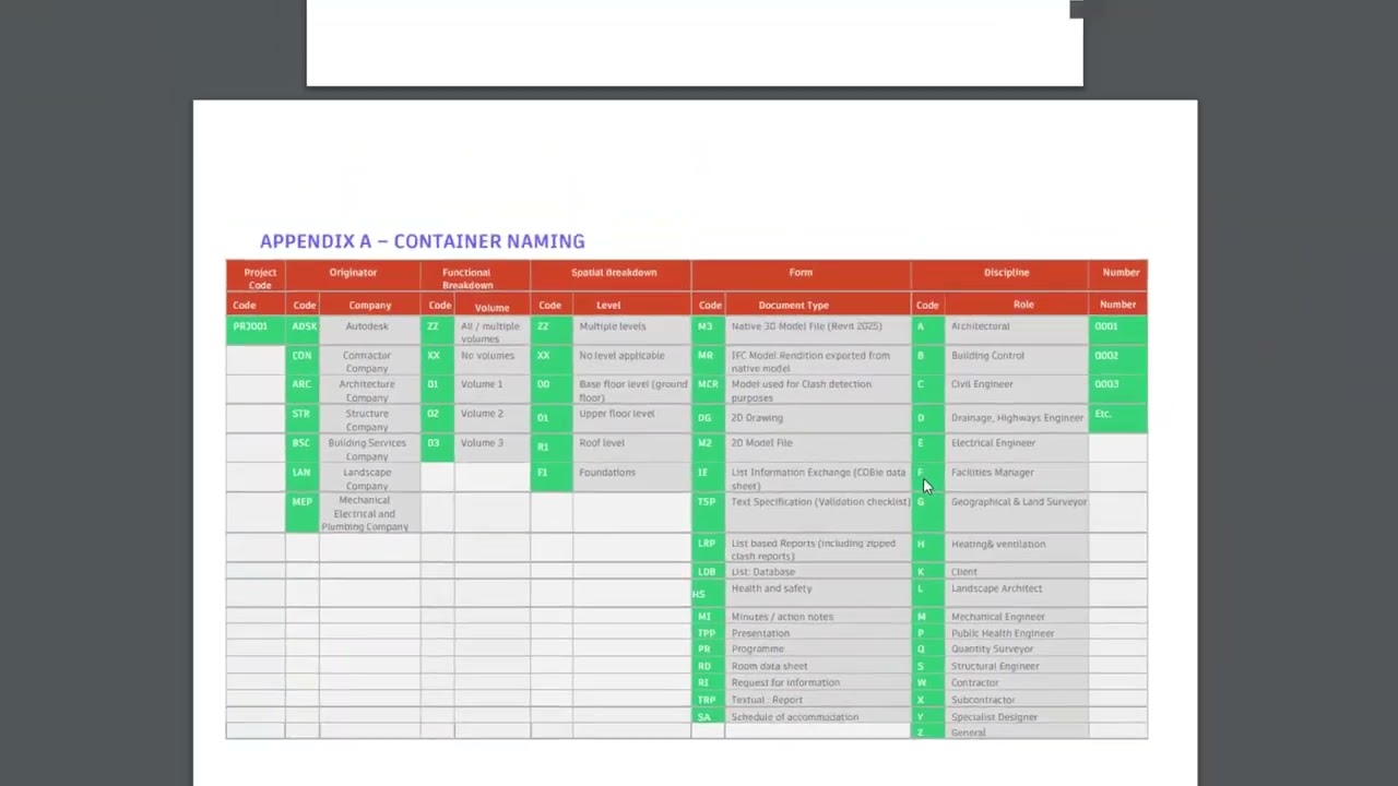 17. Apply information from a BEP to a Revit model
