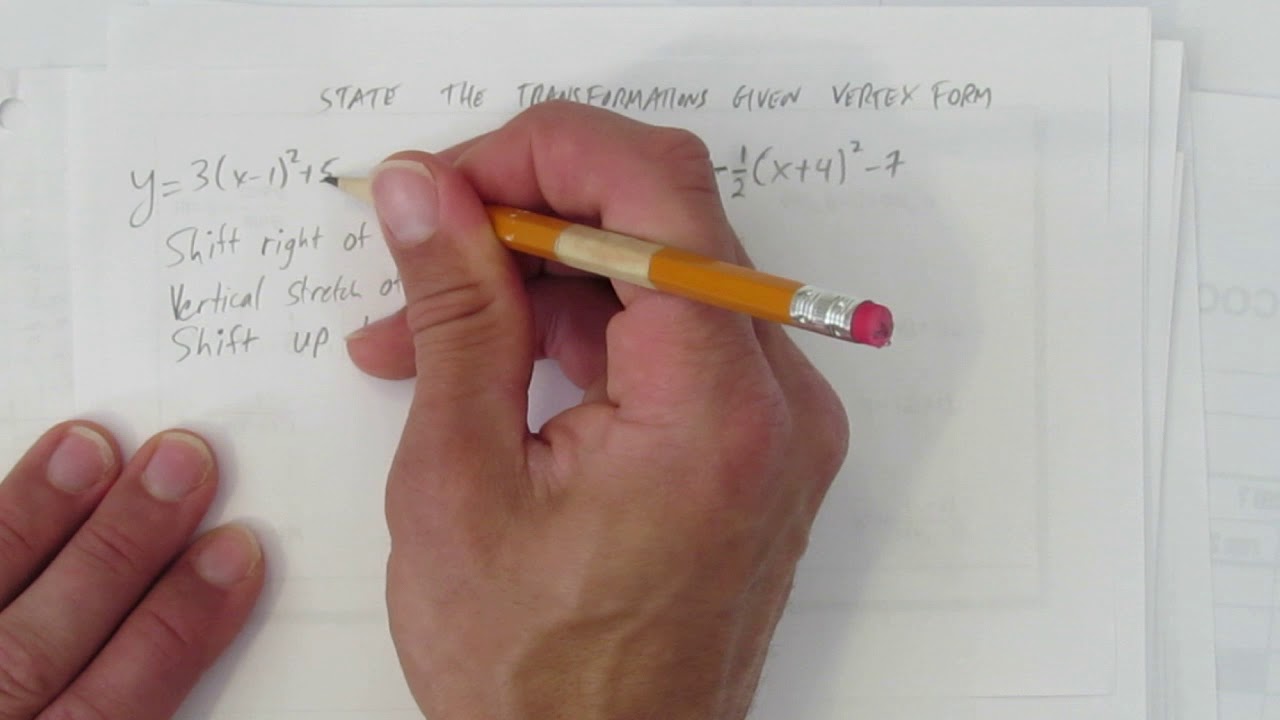 STATE THE TRANSFORMATIONS GIVEN VERTEX FORM