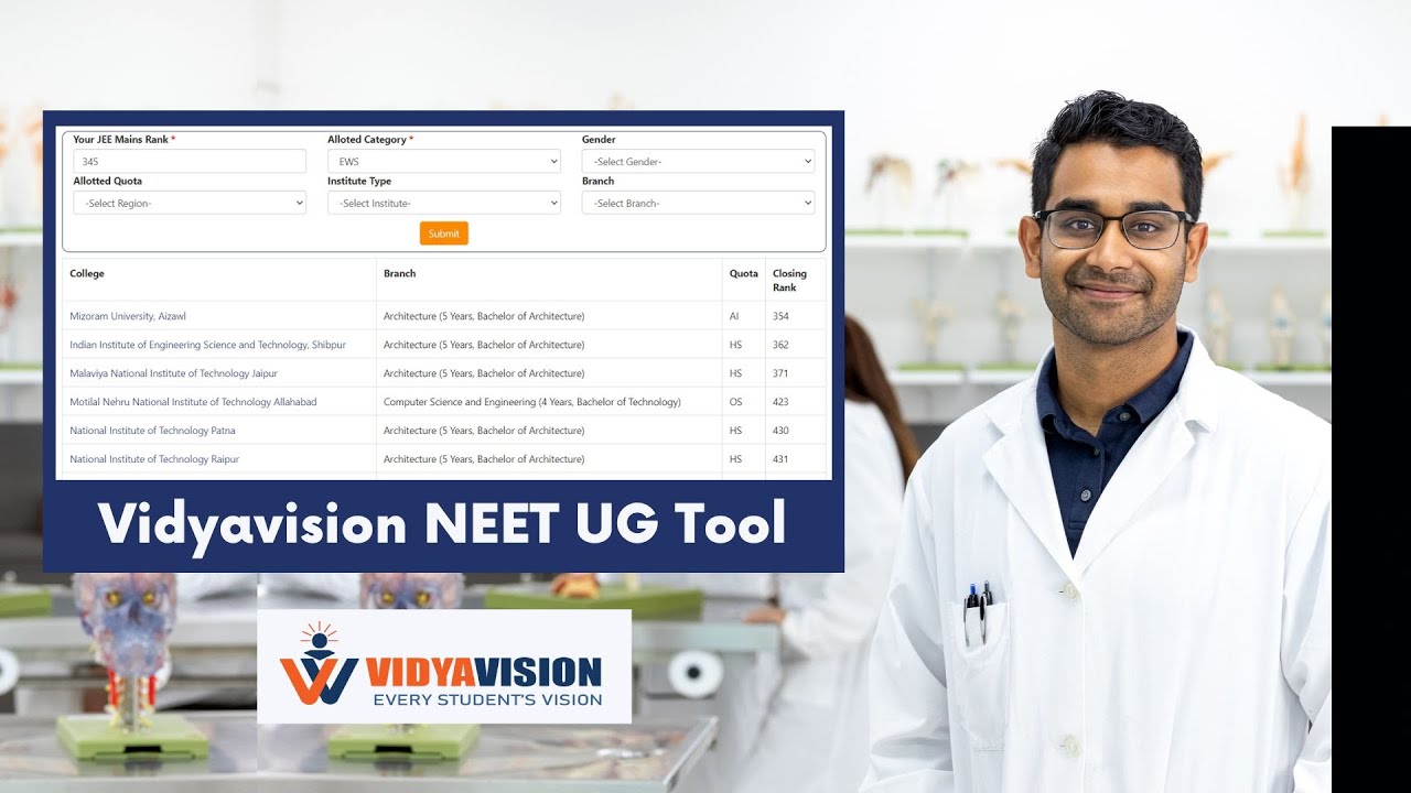NEET UG College Predictor 2023 - Know Which College You Can Get A Seat In Advance