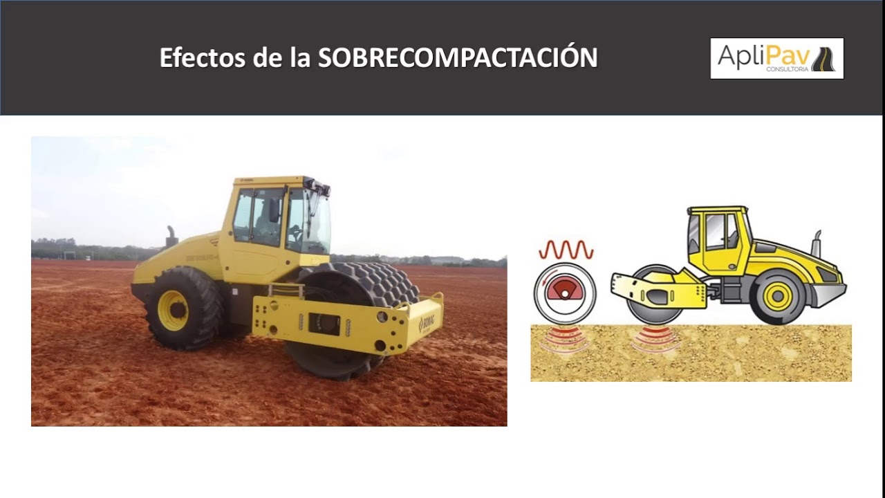 Compactaci&oacute;n de suelos y capas de base.