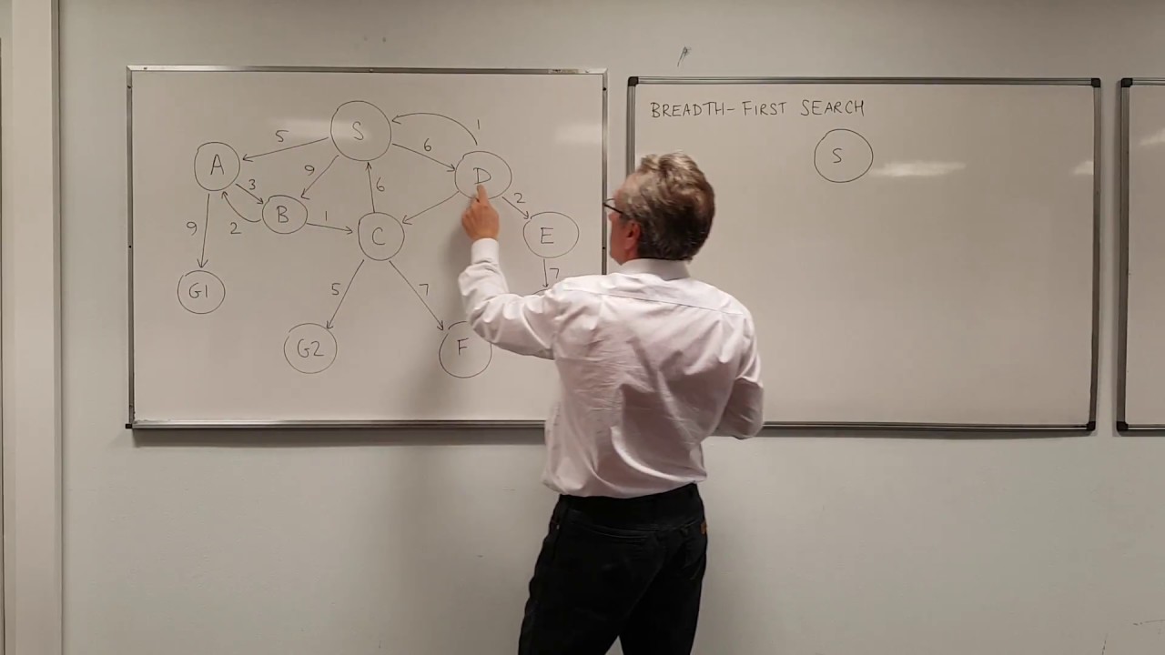 Breadth First Search - Part 1
