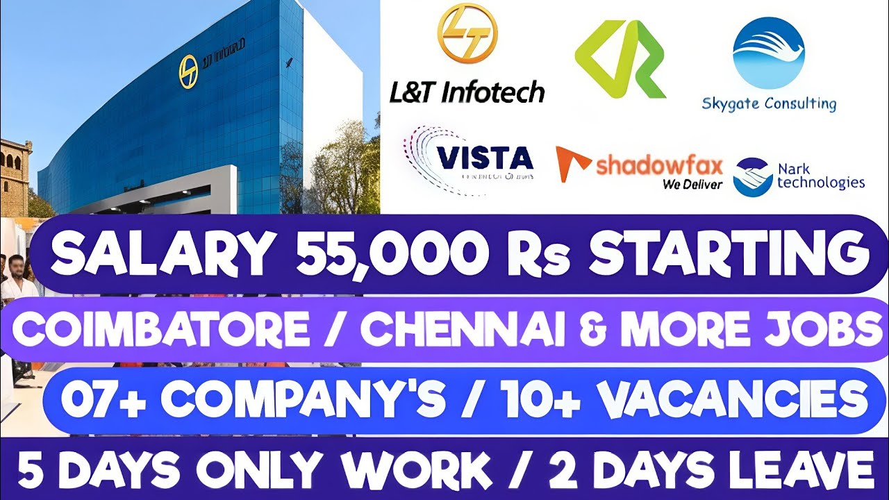 🔥 2026 Latest Jobs in Chennai, Bangalore, Coimbatore, Mumbai & Delhi | Freshers & Experienced