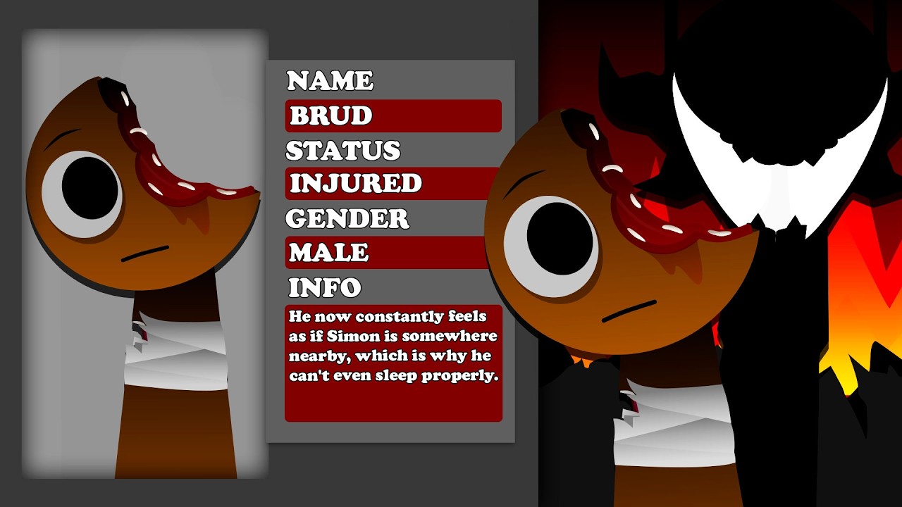 Incredibox - Sprunki But AGGREGATION | PHASE 3 | NEW UPDATE (GALLERY) | ALL Characters Description
