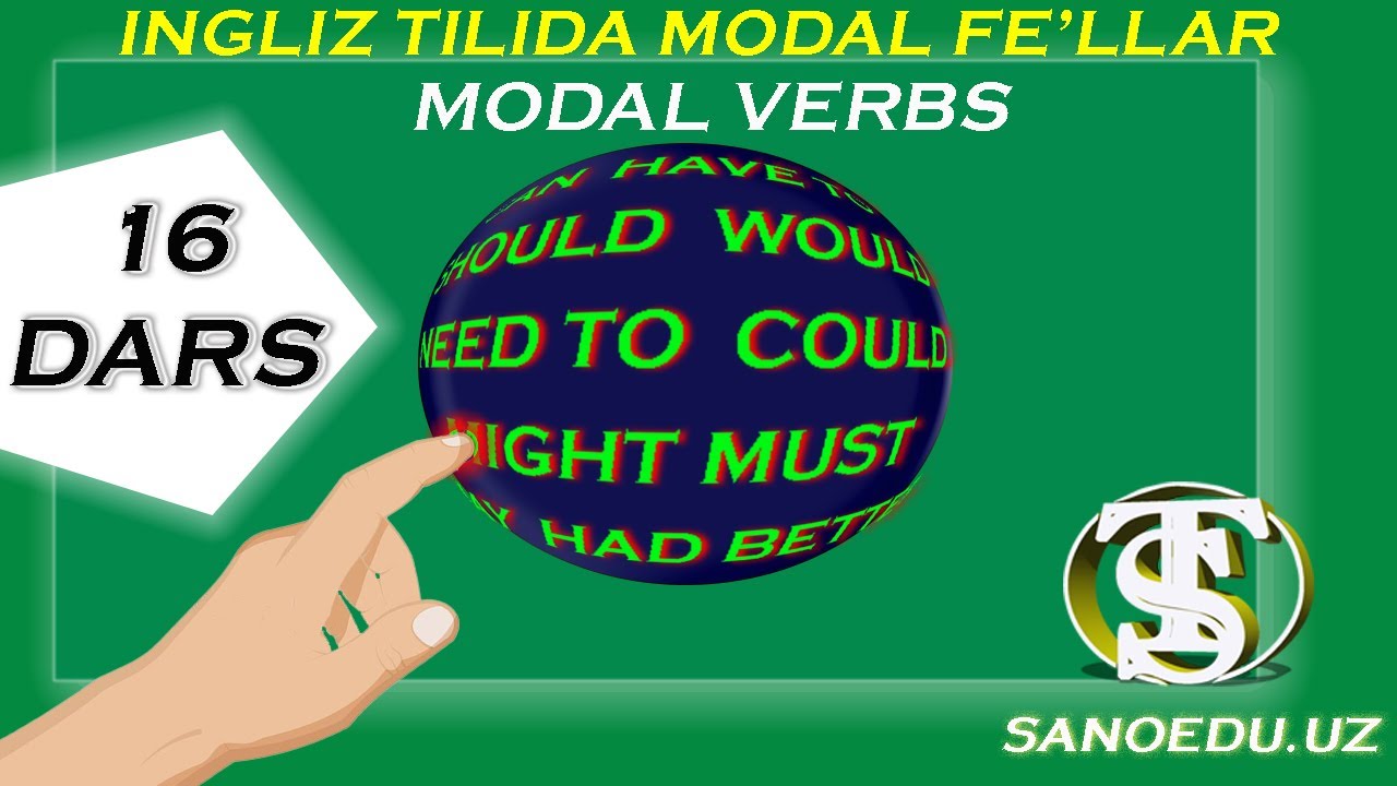 Ingliz tilida modal fe'llar (could, can, would, may, had better, should, have to) | Modal verbs