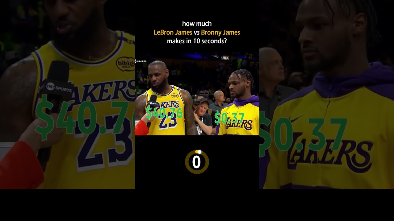 LeBron James VS Bronny James Income Race as of 2025