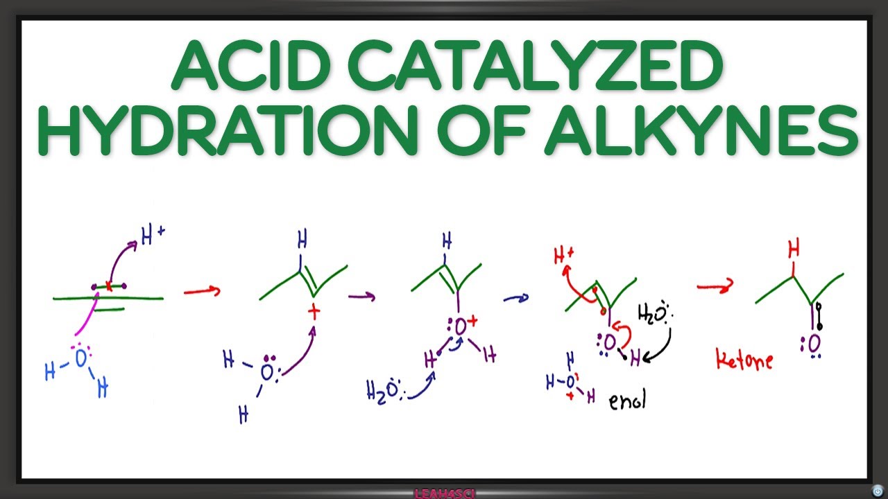 Alkyne Acid Catalyzed Hydration Reaction and Mechanism