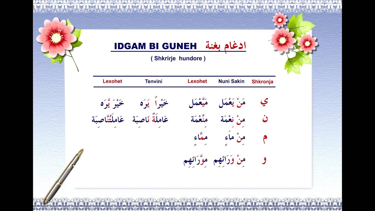 Idgam bi guneh HD Texhvidi